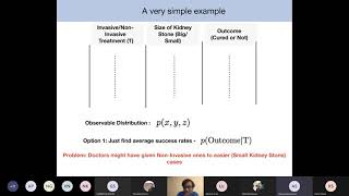 Efficient Intervention Design for Learning Causal DAGs, by Karthikeyan Shanmugam