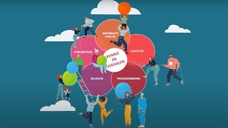 Beleidsplan van de Bibliotheek Midden-Brabant 2021-2024