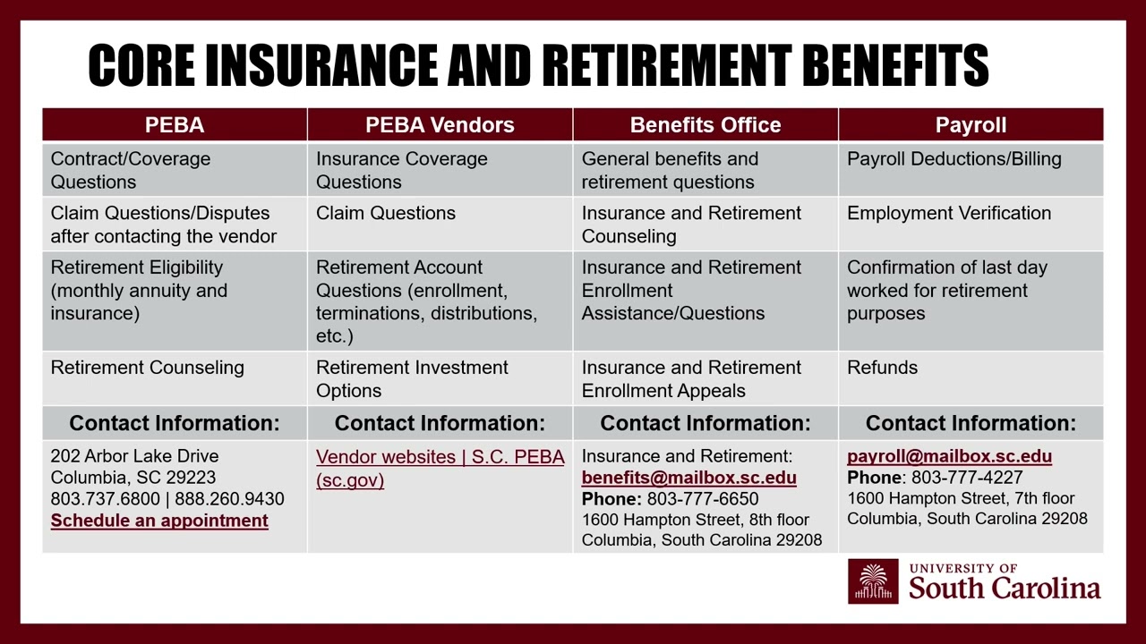 New Faculty Orientation - Central Benefits Overview