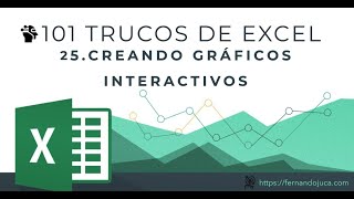 101 Trucos de Excel | 25. Crear un gráfico interactivo en Excel