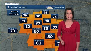 Record to Near Record High Temperatures