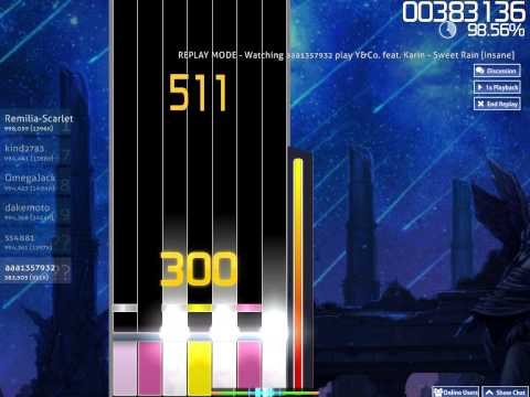 osu! Mania Y&Co. feat. Karin - Sweet Rain [Insane] (replay)