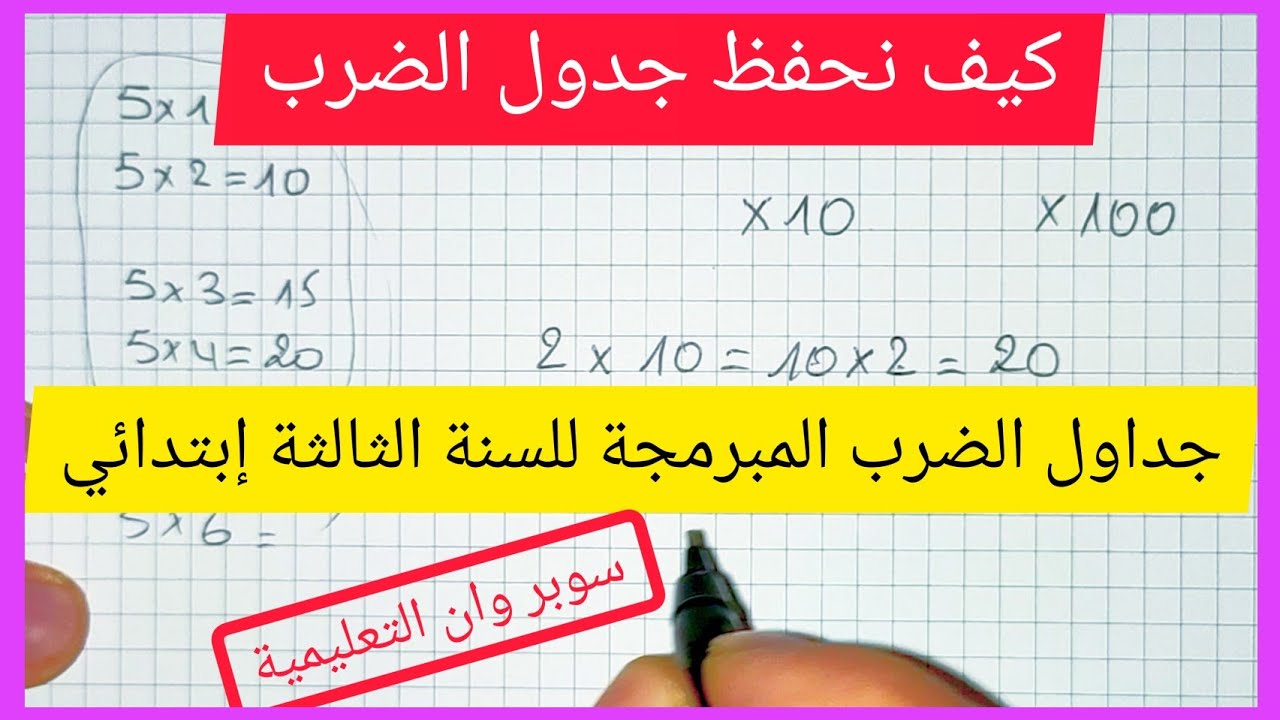 دروس الرياضيات الفصل الثاني السنة الثالثة إبتدائي