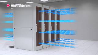 Rittal LAM - LCP Hybrid (inglés)