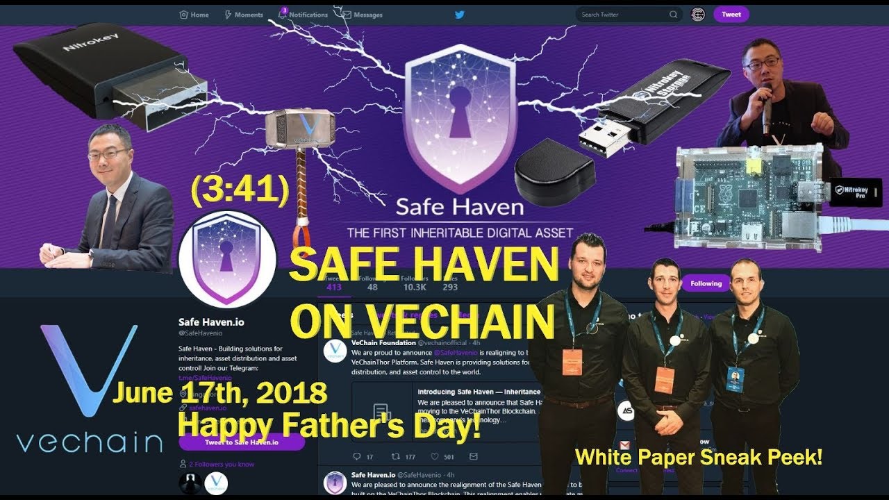 Safe haven crypto Safe haven crypto обмен курса валют челябинск