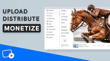 Video CMS: Upload, Distribute & Monetize Videos Using Uscreen