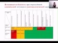 Клинический разбор пациента с внебольничной пневмонией  Часть 3  Ассистент кафедры терапии и эндокри