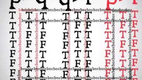 Hypothetical Syllogism