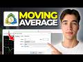 How To Add Moving Average In MetaTrader 5 2026 | Tutorial 2026