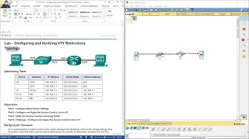 7.2.3.4 Lab - Configuring and Verifying VTY Restrictions