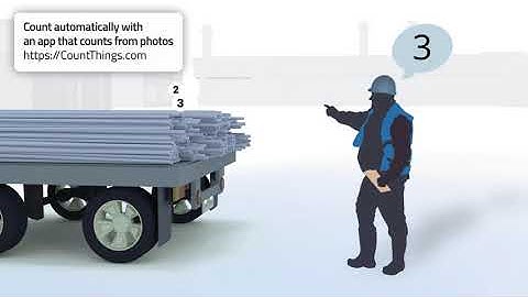 EN CountThings from Photos  Concept + Examples