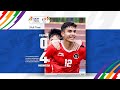 FILIPINA 0 VS 4 INDONESIA| SEA GAMES 31| BUNG AHAY IBNU JAMIL COMMENTARY