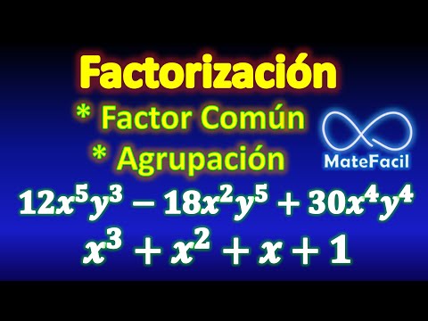 15. Factoring (parte 1) - Revisione di algebra