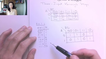How to Make a 3-Input Karnaugh Map