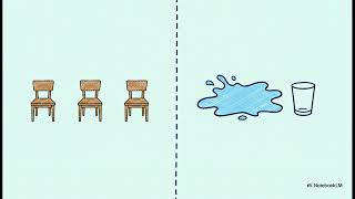 ENG 509 Lecture 21 Short Notes / Easy Notes / Easy Explanation
