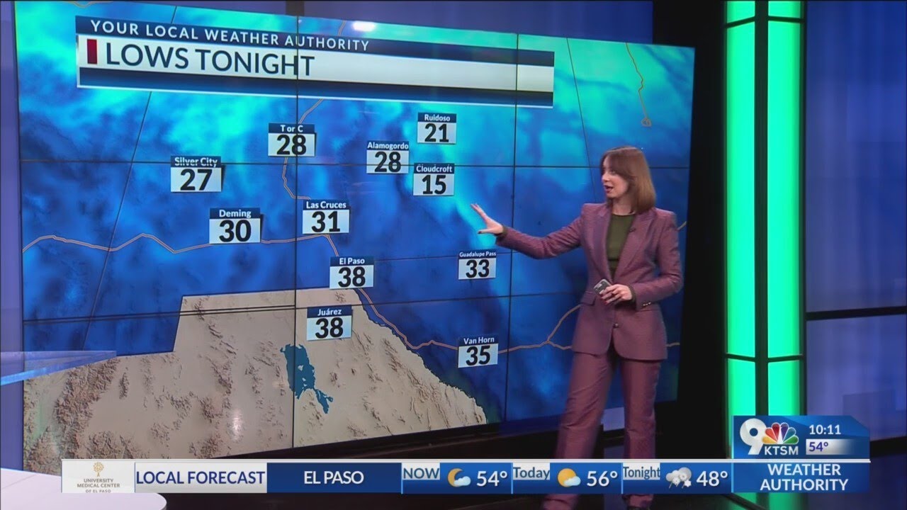 Cold front brings breezy conditions over the weekend - YouTube