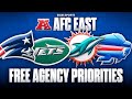NFL Free Agency priorities for EVERY AFC East team
