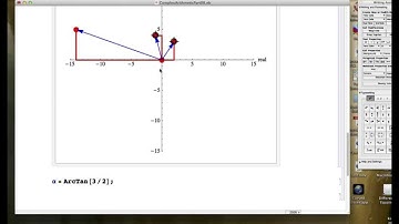 Complex Multiplication in terms of Moduli and Arguments.  Use Mathematica to illustrate.