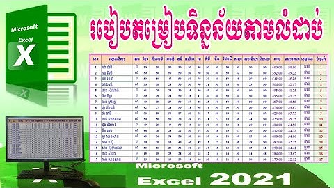 How to sort data in order/របៀបតម្រៀបទិន្នន័យតាមលំដាប់/Microsoft Excel