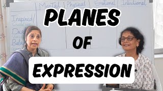 The Planes of Expression | Part 1 |  Episode 40 | Unfold The Self | Dr. Suhasini S Pingle