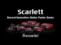 Аудиоинтерфейс FOCUSRITE SCARLETT 18I20 NEW