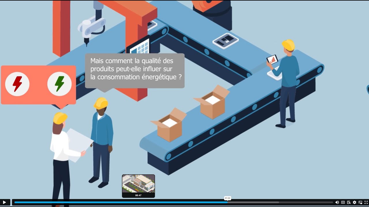 MES : 2 min pour comprendre N°7 - l'Efficacité Energétique