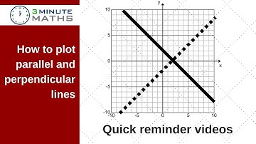 Parallel and perpendicular line on graph - GCSE maths level 5