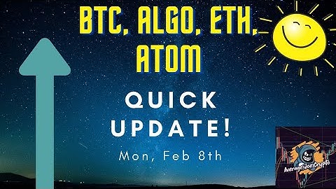 ALGORAND BREAKS OUT! QUICK UPDATE! BTC, ETH, ATOM, ALGO - cryptocurrency technical analysis -