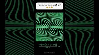 cursed math sounds #shorts #maths #mathematics #mathsounds #visualization #funny #creative