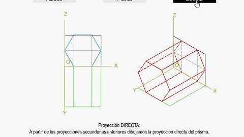 DT1 U4 T4 Apdo. 2.1: Dibujo isométrico.  Cilindro y prisma 3