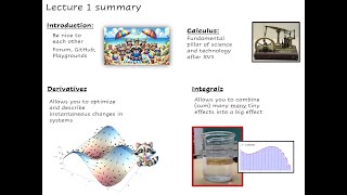 Coming up to Speed Course 2024, Lecture 1: Derivatives and Integrals