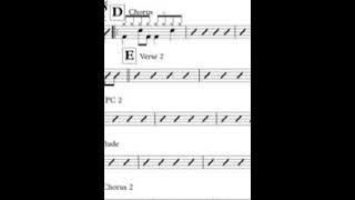 ASAL KAU BAHAGIA (ARMADA) - Not Balok Drum Lagu Indonesia | Partitur | Drum Sheet | Drum Score