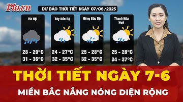 Thời tiết ngày 7-6: Miền Bắc nắng nóng diện rộng, có nơi trên 37 độ C | Thời sự