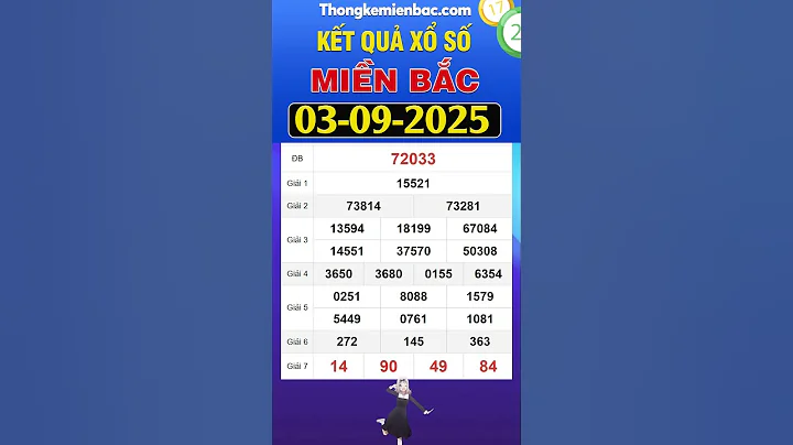 KQXSMB - Kết quả xổ số miền Bắc hôm nay thứ 4 ngày 3 tháng 9 - SXMB - XSMB 3/9