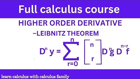 Understanding Leibniz