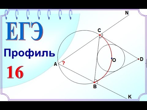 Свойство биссектрисы угла