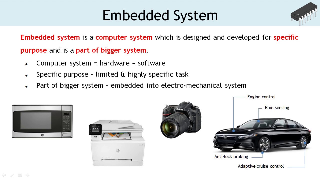 What Is Embedded Systems Youtube What Is Embedded Systems Youtube