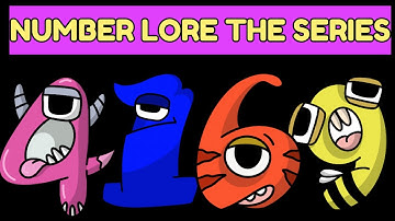 mike salcedo number lore prediction | Numbers Lore All Numbers 1-9 Part 2