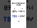 各テレビ局の今と昔① #shorts #テレビ #テレビ局 #日テレ #tbs #nhk #ロゴ #ミーム