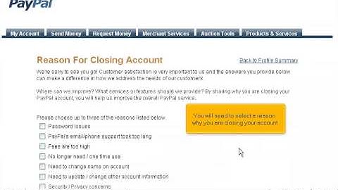 Close your PayPal account by VodaHost com web hosting 480pby Sk