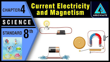 Current Electricity and Magnetism | Std 8 | Science | Ch.4 | Maharashtra Board