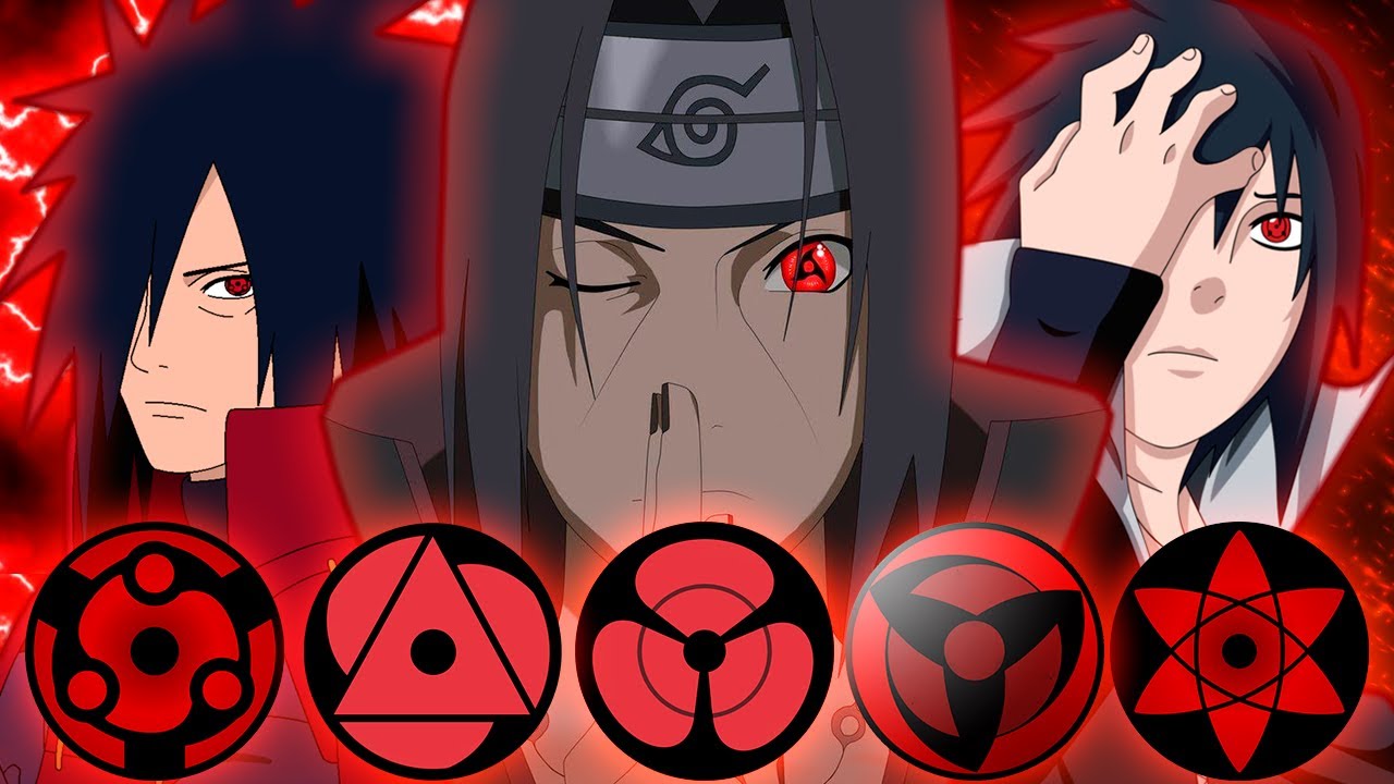 Naruto: Todos os tipos de Sharingan explicados