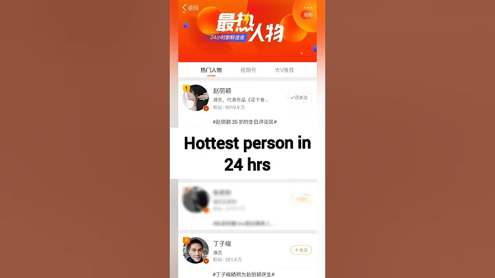 #zhaoliying birthday post exceeded 2 million likes and the hottest person in 24 hrs - DayDayNews
