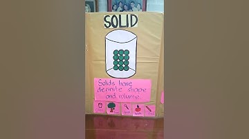 Presenting Zigzag Board Instructional Material