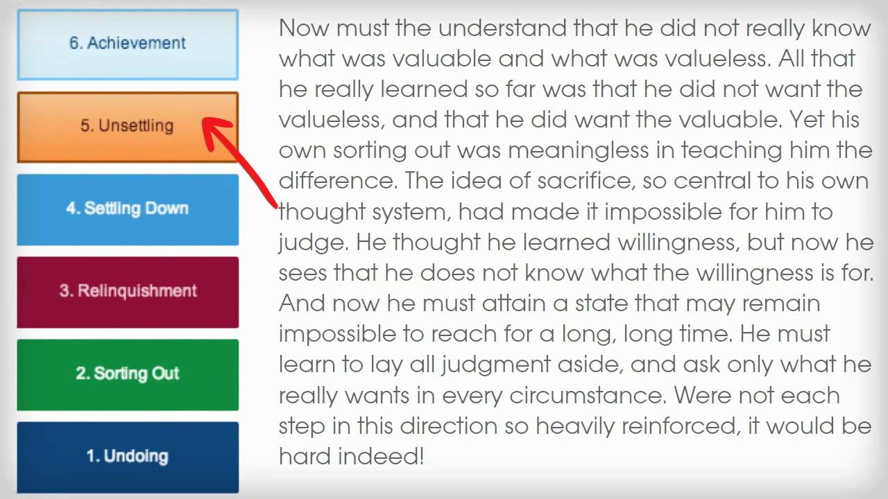 A Course In Miracles Summary: The 6 Stages of Undoing The Ego