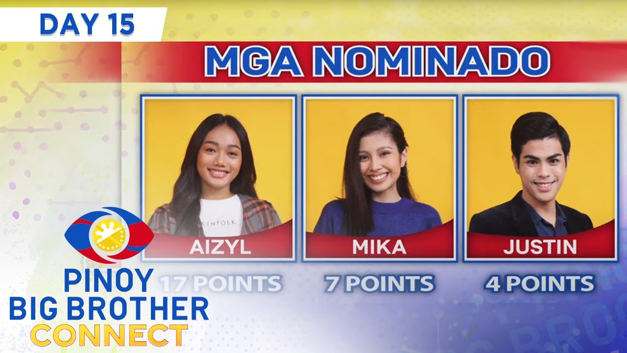 Day 15 First Nomination Night Official Tally Of Votes PBB Connect Day 15 First Nomination Night Official Tally Of Votes PBB Connect