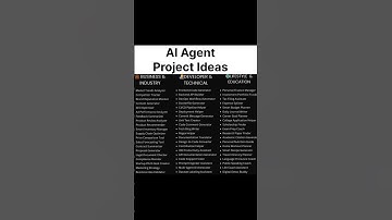Best And Unique AI Agent Project Ideas