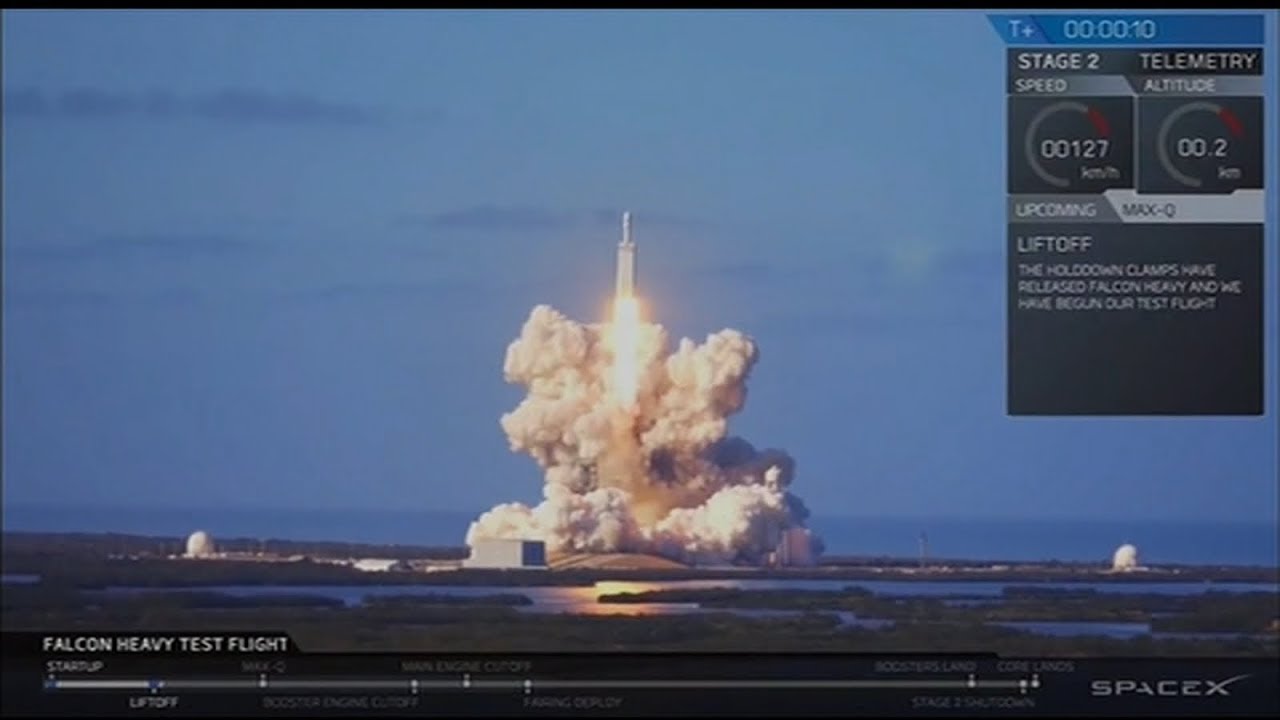 SpaceX Falcon Heavy Launch: Rocket makes its first trip into orbit ...