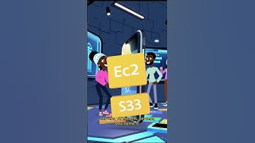 Everyone was talking about the AWS outage.  But what actually is AWS? ☁️ #technology #aws #coding