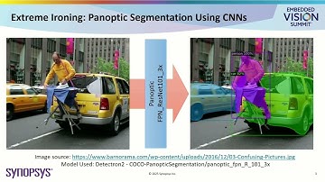 Synopsys Details Key Requirements to Successfully Implement Generative AI in Edge Devices (Preview)